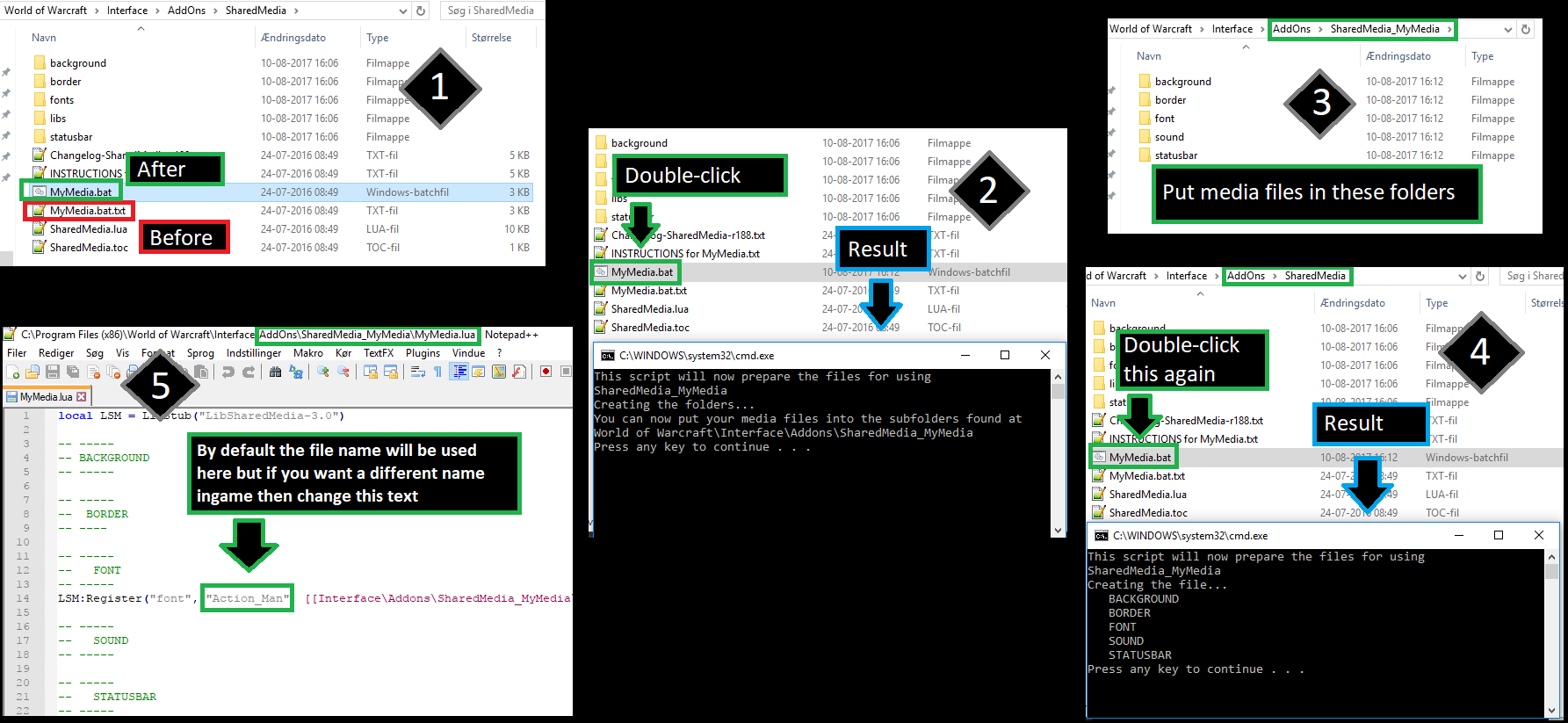 Five-panel SharedMedia example showing MyMedia script rename, generated folders, media placement, rerun, and display-name editing.